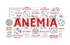 Anemia symptoms, hematology icons, anaemia disease