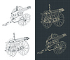 Vector clipart: Gatling gun drawings