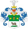 Сперанские, самобытный фамильный герб